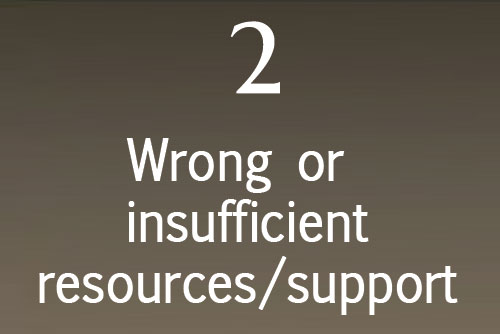 Wrong or insufficent resources/support
