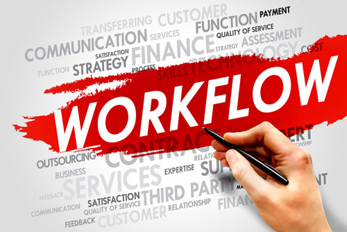 Document Management Workflow